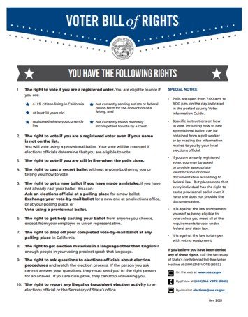 Know Your Rights Voting California Thumbnail